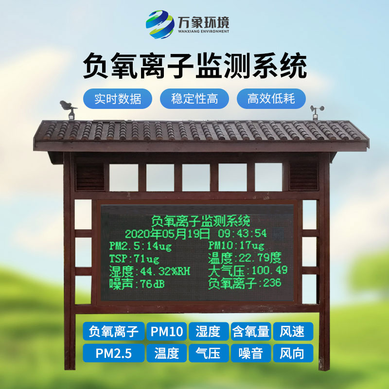 ??景區(qū)氣象站監(jiān)測(cè)內(nèi)容