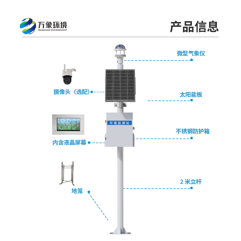 ??光學(xué)雨量站，在汛期的作用大嗎？