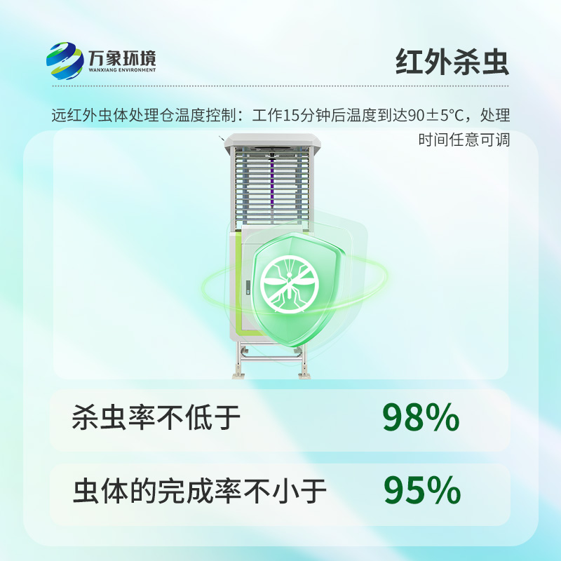 ??智能識別蟲情測報系統(tǒng)，有什么創(chuàng)新之處？