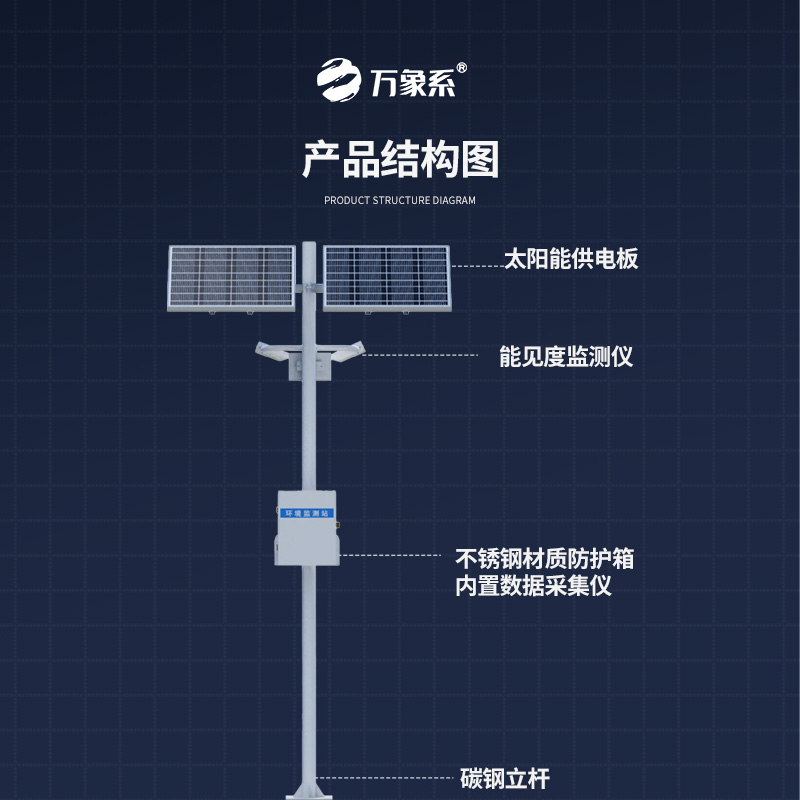 交通能見(jiàn)度監(jiān)測(cè)氣象站如何提高道路清晰度？