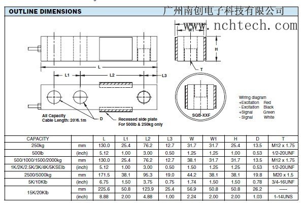 美國(guó)世銓SQB-2000KG稱重傳感器