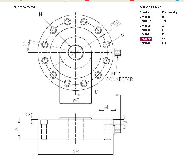 http://www.ydyjn.cn/chuanganqi/lpch-50t.html